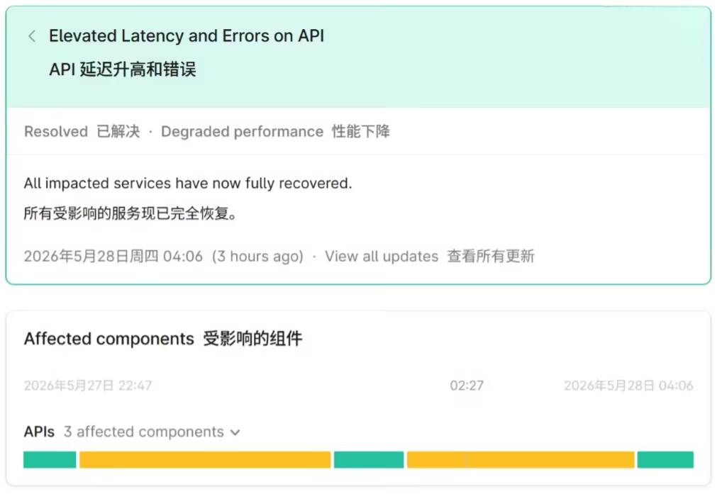 OpenAI ChatGPT及API服务高延迟问题已修复，部分辅助功能仍在优化