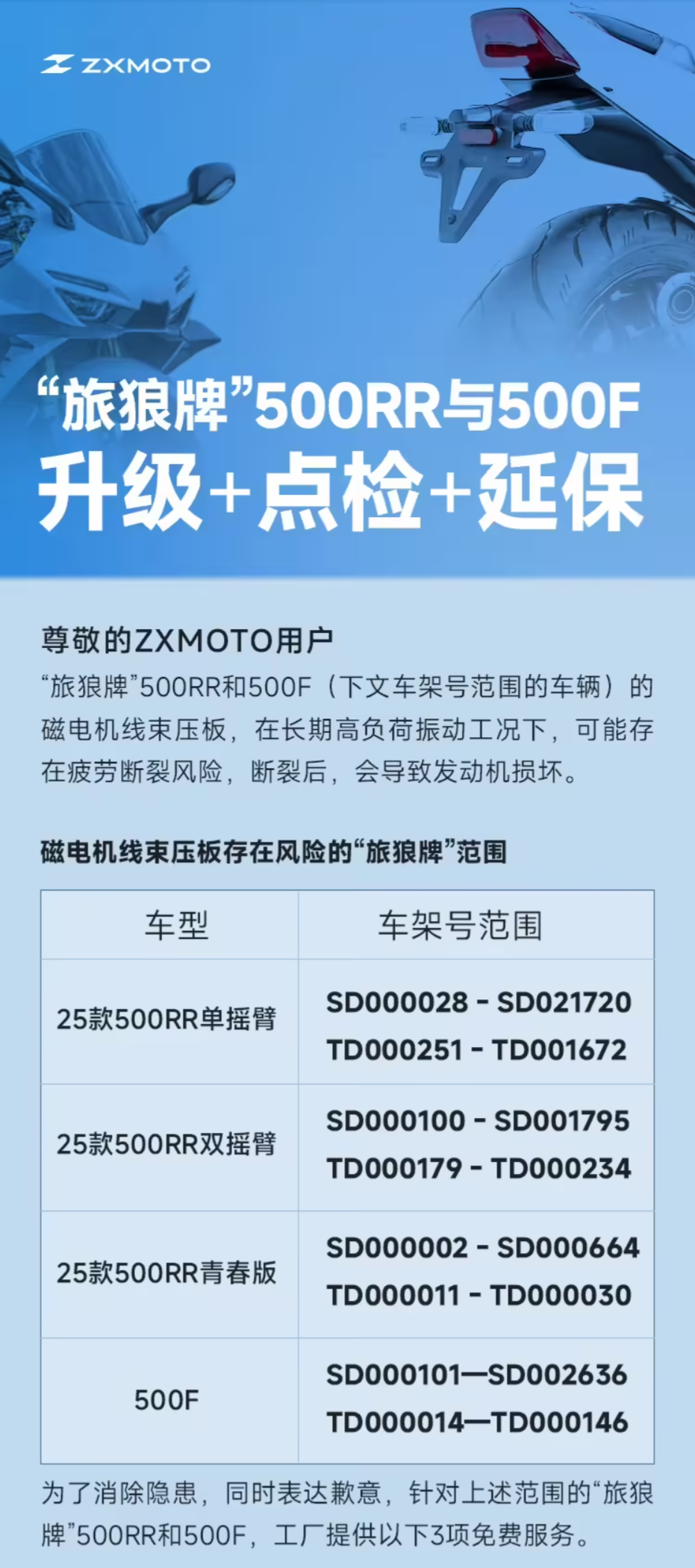 张雪机车发布“旅狼牌”500RR/500F 隐患召回:免费更换压板并延保一年