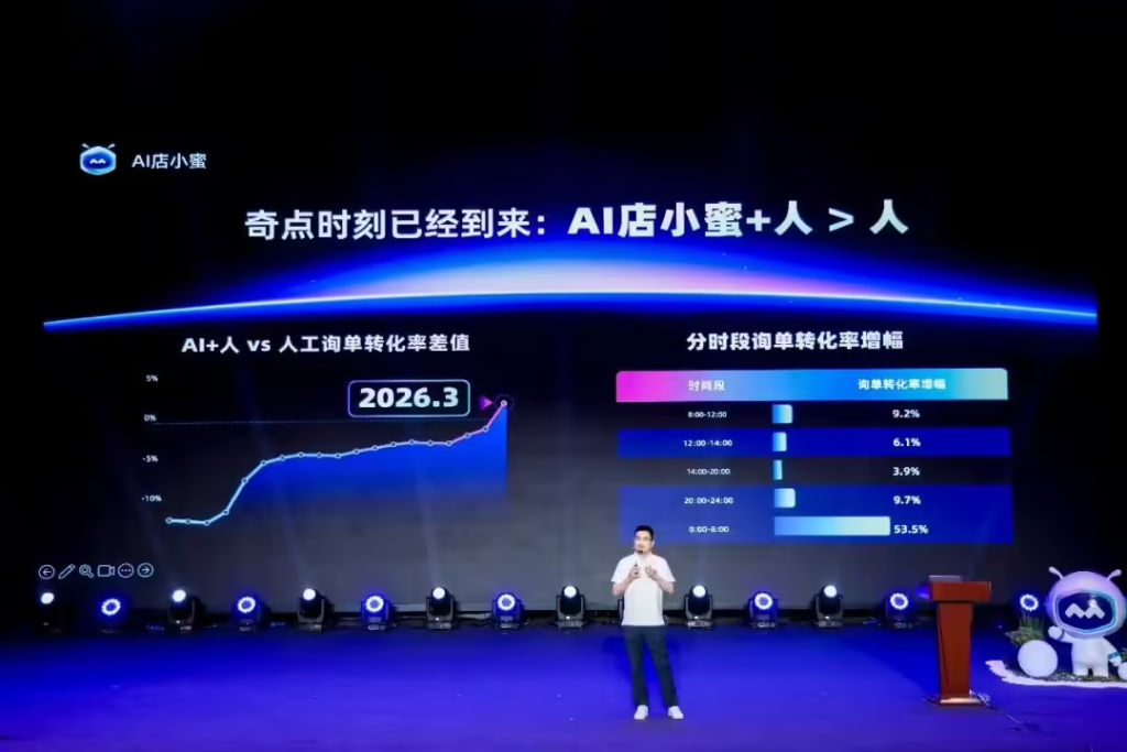 阿里发布全新“AI店小蜜”