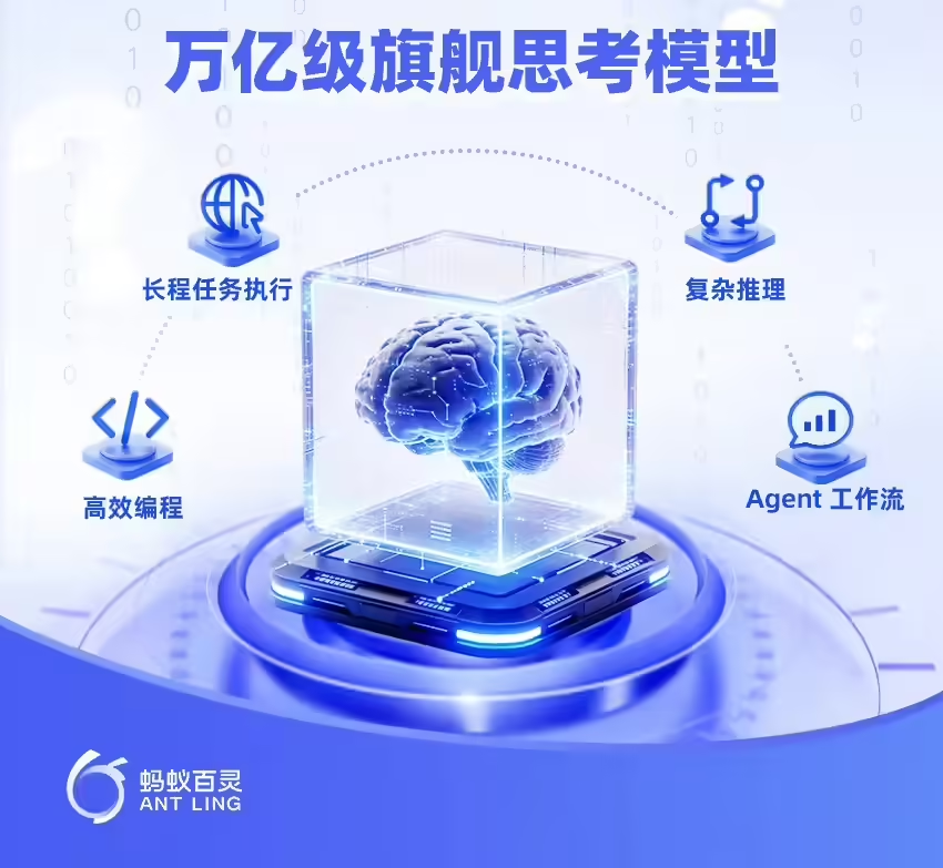 蚂蚁开源万亿级思考模型 Ring-2.6-1T