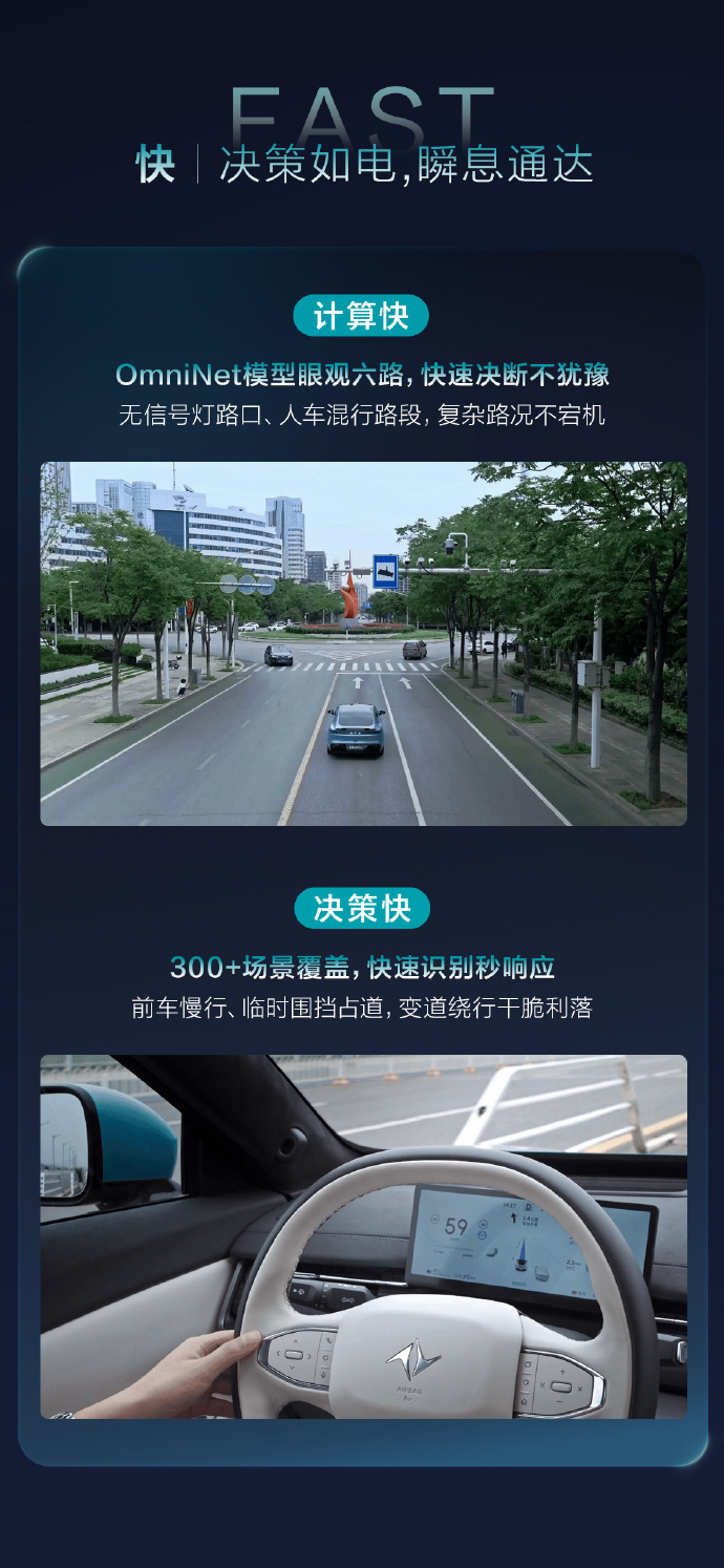 东风奕派007+城市NOA导航领航辅助功能正式推送 全系支持免费升级