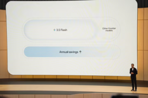 谷歌I/O 2026：Gemini 3.5双雄齐发，Pro版下月登场，Flash速度狂飙4倍