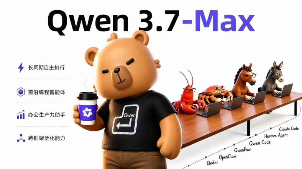 Qwen3.7-Max