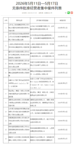 长安汽车与江铃集团获批收购江铃控股，持股比例将各增至50%