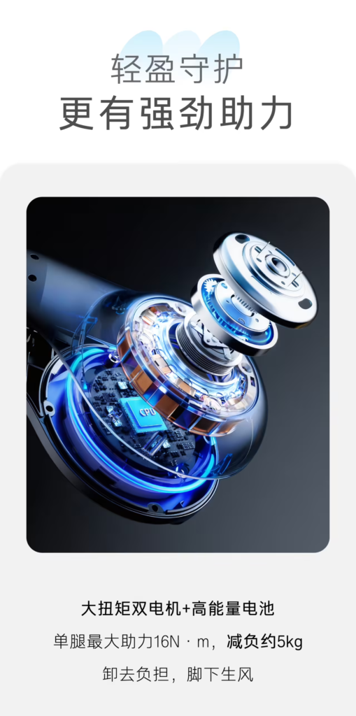 海尔发布全球最轻AI运动外骨骼机器人W3:仅重1.75kg,售价15999元