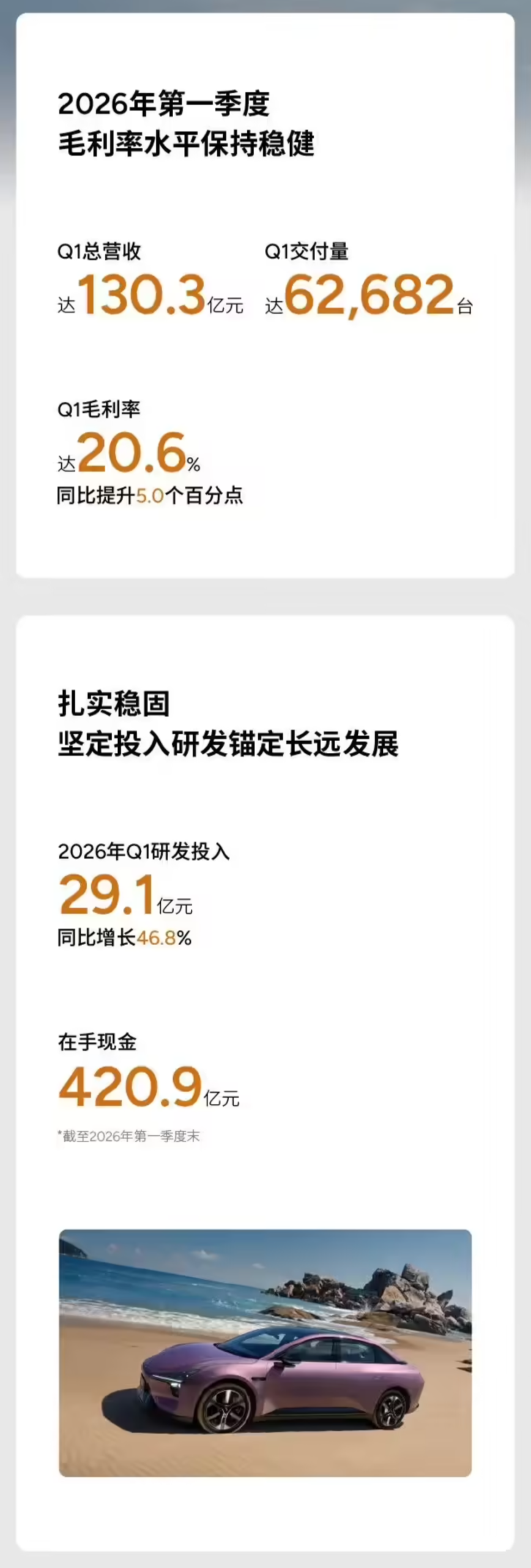 小鹏汽车2026年Q1财报