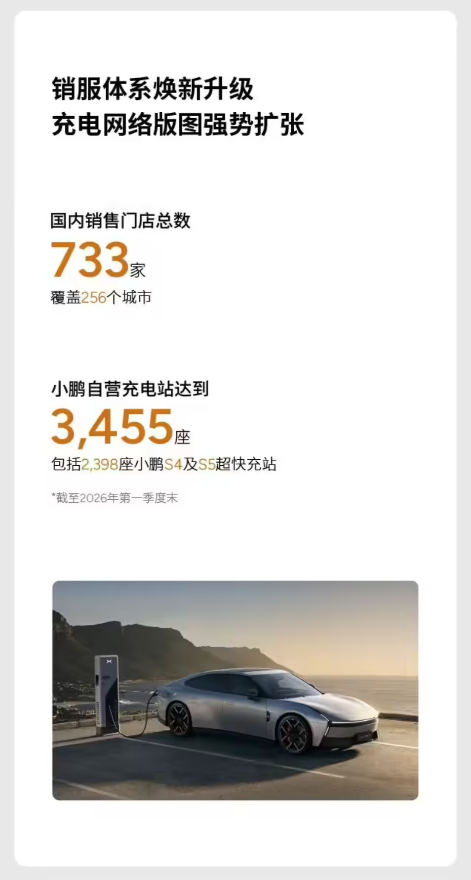 小鹏汽车2026年Q1财报