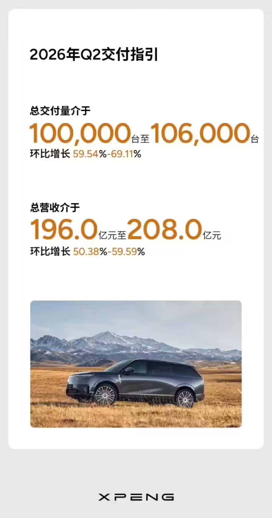 小鹏汽车2026年Q1财报