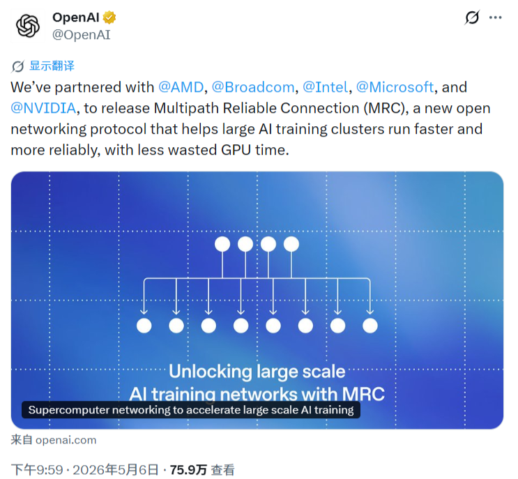 OpenAI 联合芯片巨头推出 MRC 协议