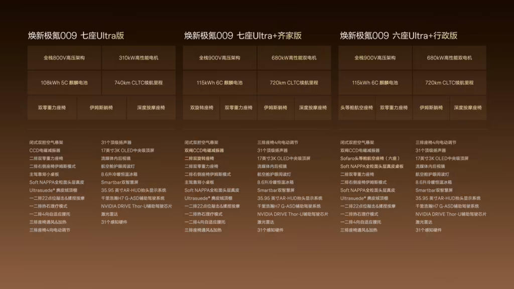 焕新极氪 009