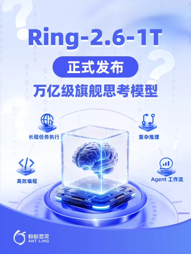 蚂蚁百灵 Ring-2.6-1T 模型