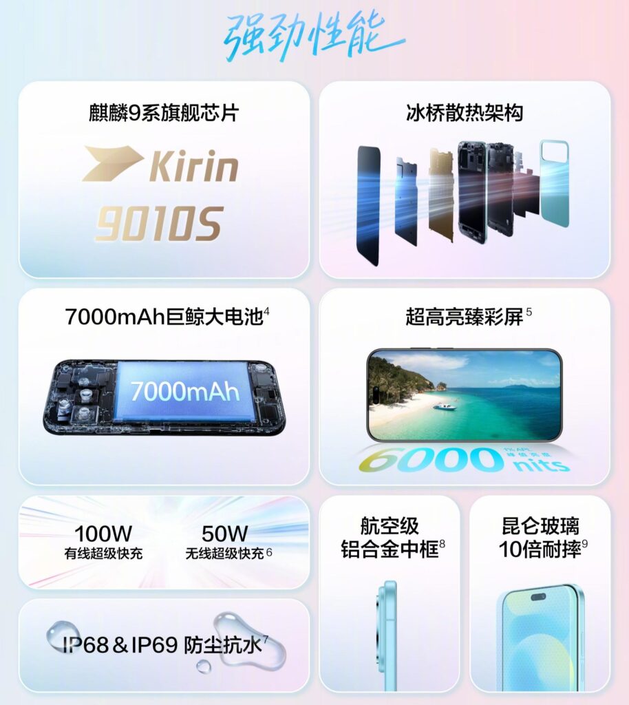 华为nova 16系列