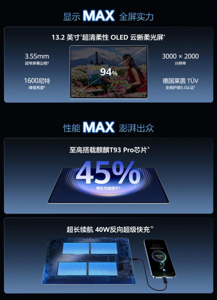 华为MatePad Pro Max