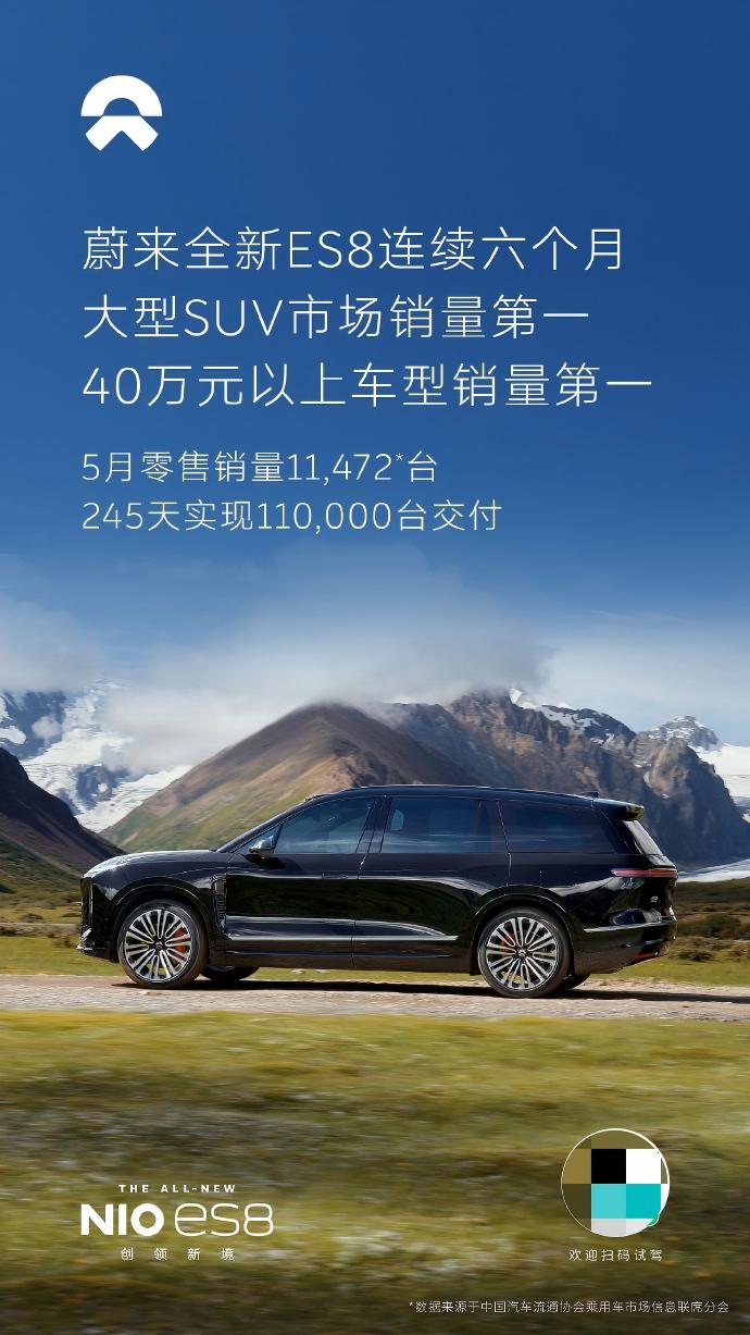 蔚来全新ES8 5月销量破万