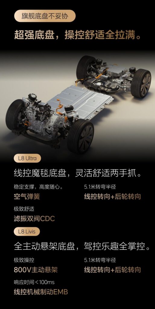 全新理想L8