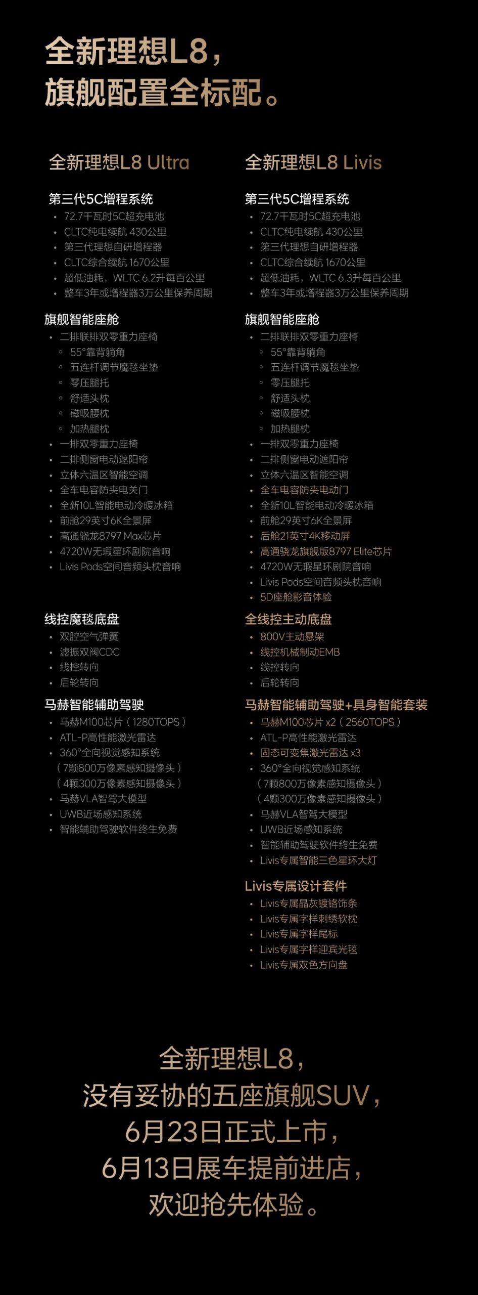 全新理想L8