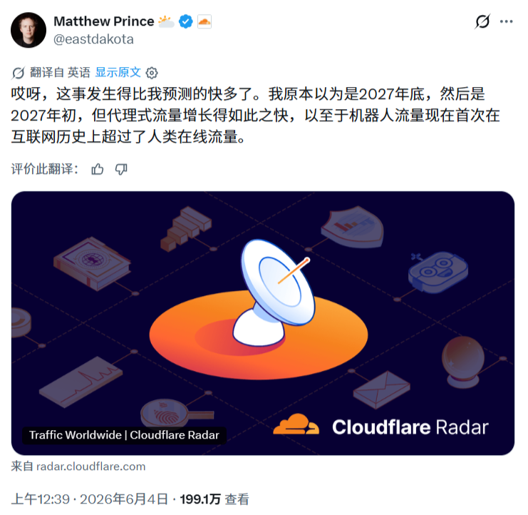 Cloudflare 称机器人请求首超人类