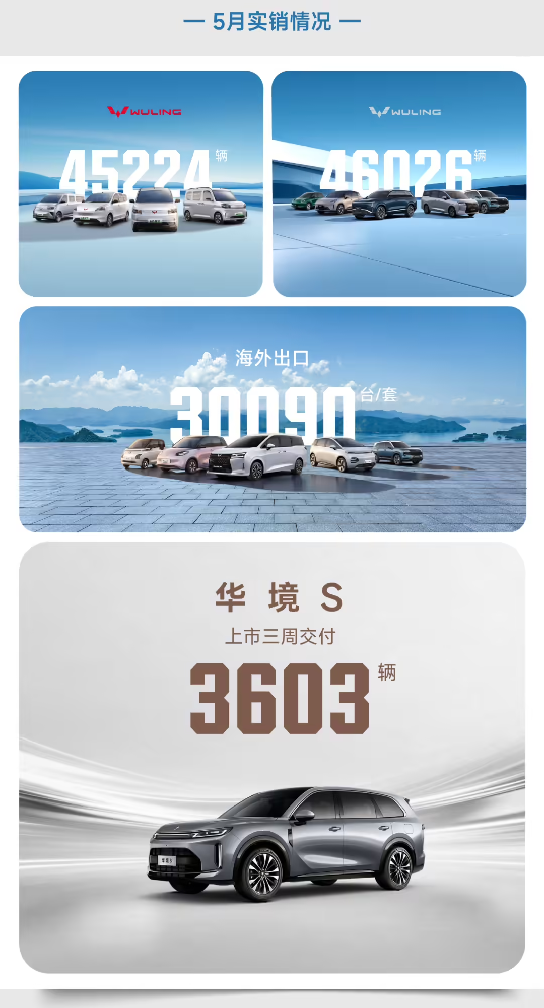 上汽通用五菱5月销量超12.6万辆