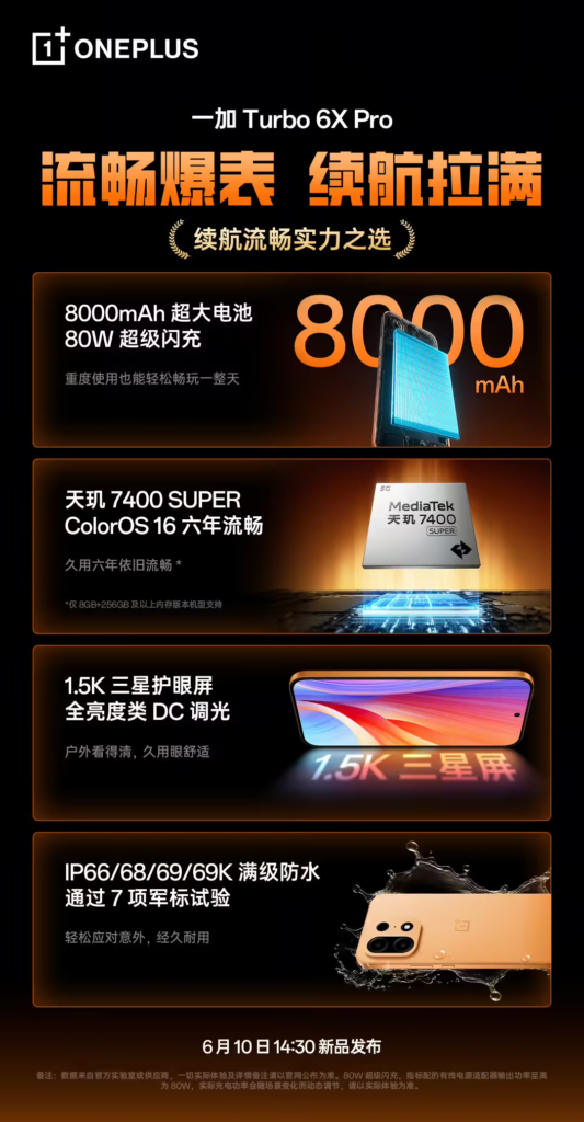 一加 Turbo 6X Pro