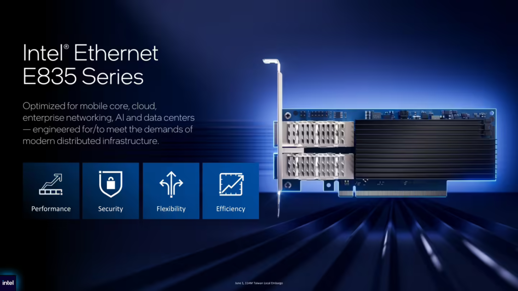 Intel E835 系列以太网卡