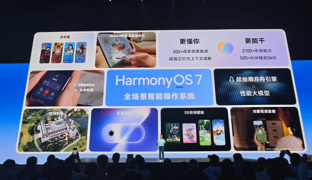 HarmonyOS 7