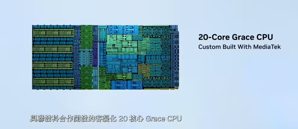 英伟达RTX Spark PC处理器