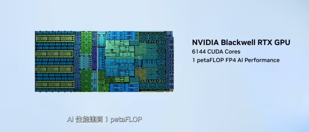 英伟达RTX Spark PC处理器
