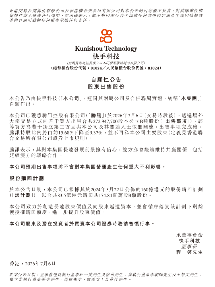 腾讯减持快手股份至 9.37% 套现约 108 亿元,快手称不影响日常经营与战略合作