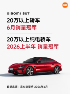 小米 SU7 拿下 20 万以上轿车 6 月销量冠军，同时摘得上半年纯电轿车细分市场桂冠