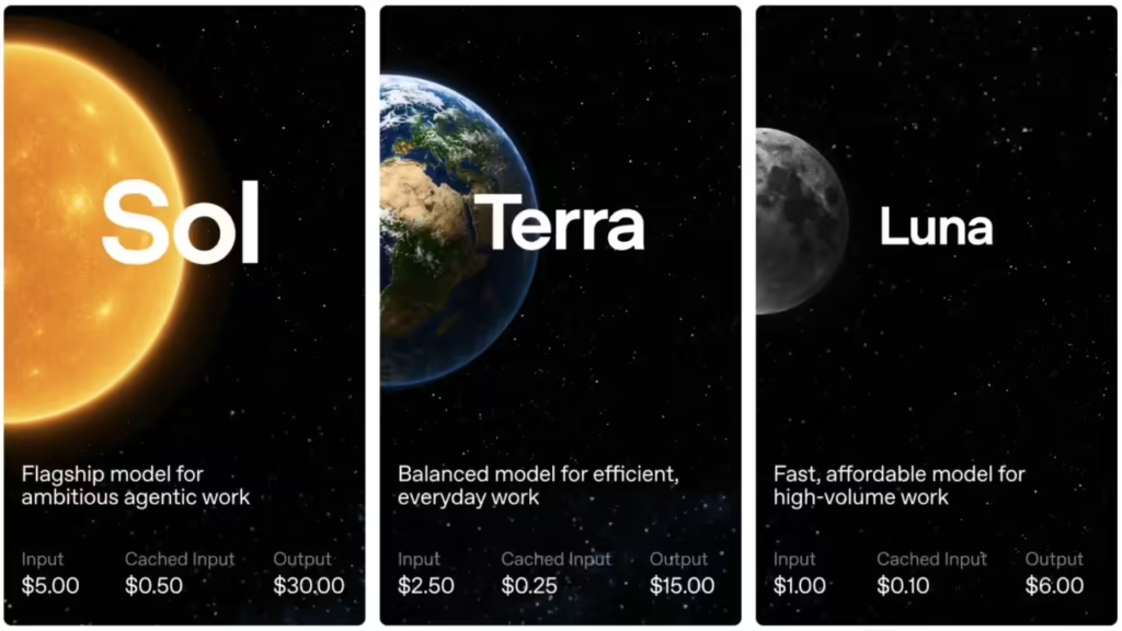 OpenAI 放宽 GPT‑5.6 使用限制并优化 Sol 效率