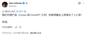 GPT-5.6 上线后 OpenAI 智能体产品 Tokens 用量一周暴涨 2.5 倍