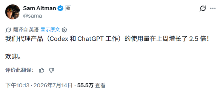 GPT-5.6 上线后 OpenAI 智能体产品 Tokens 用量一周暴涨 2.5 倍