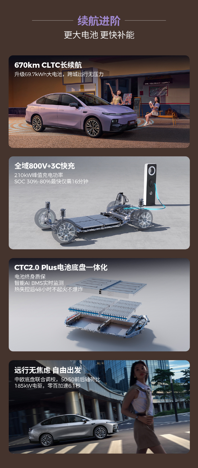 零跑 B01