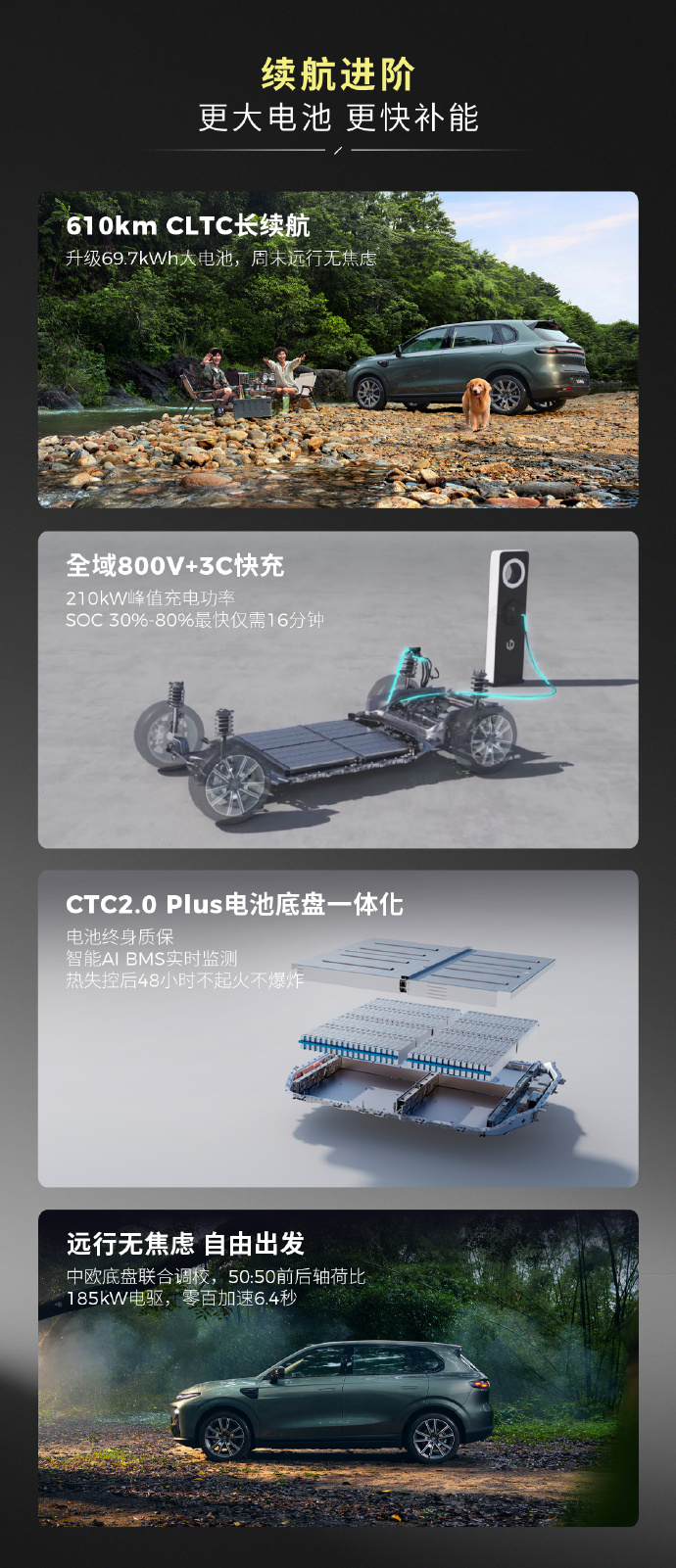 零跑 B10