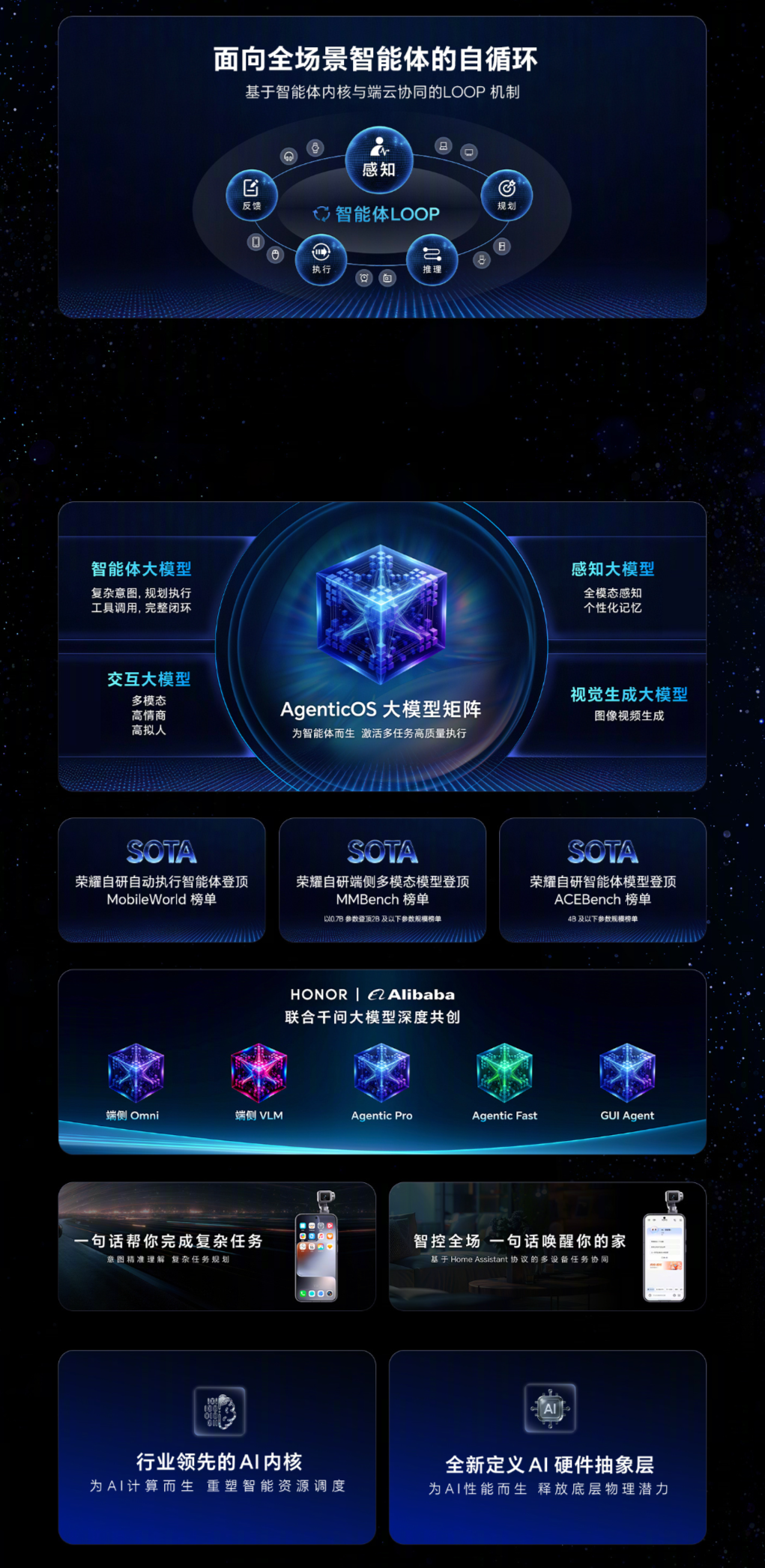 荣耀伙伴型多模态智能体操作系统 AgenticOS
