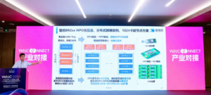 壁仞科技亮出新一代 GPU 超节点方案：NPO 光互连打通 1024 卡规模