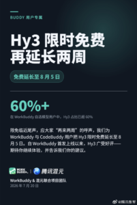 腾讯混元大模型 Hy3 限免活动延长至 8 月 5 日