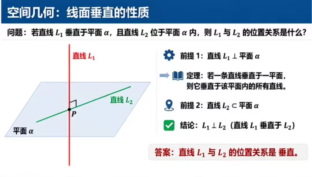 Qwen‑Image‑3.0 图像生成模型