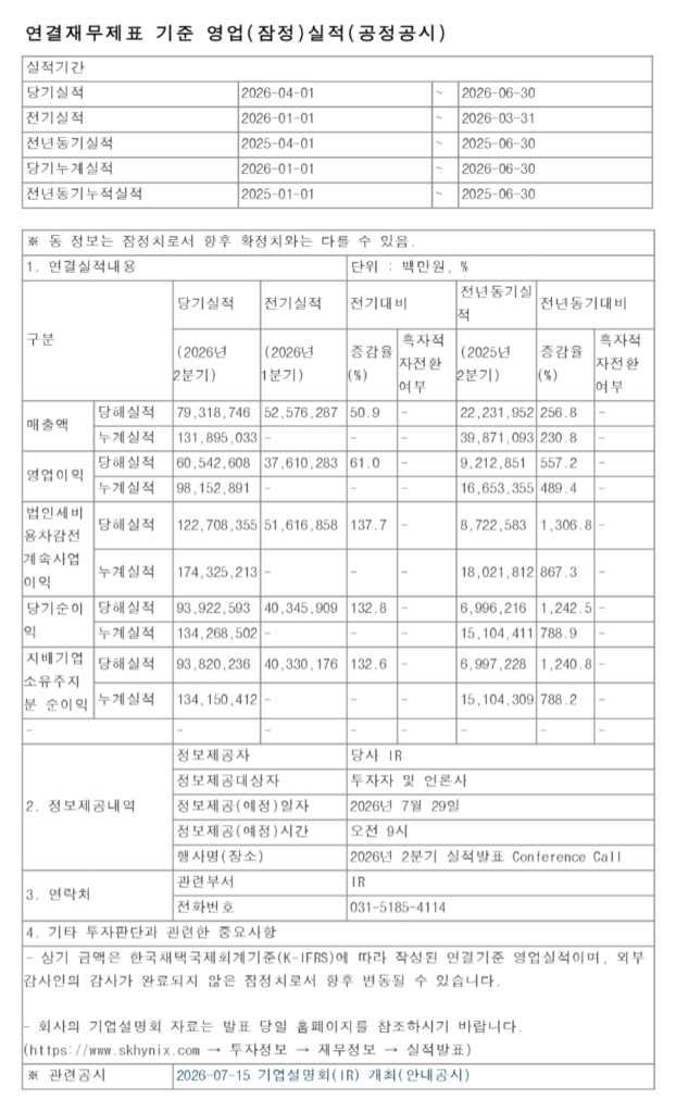 SK 海力士 2026 财年 Q2财报