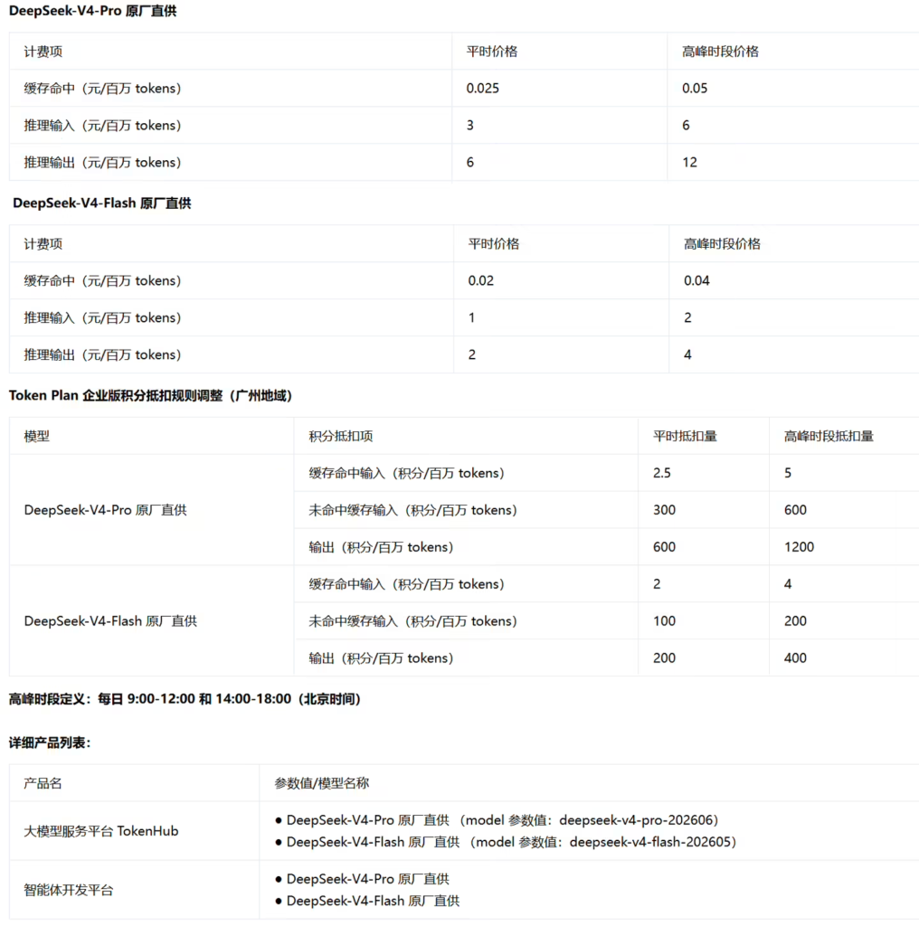 腾讯云 7 月中旬上线 DeepSeek‑V4 原厂直供版，峰谷定价机制同步引入