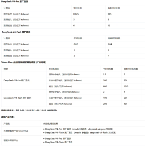 腾讯云 7 月中旬上线 DeepSeek‑V4 原厂直供版，峰谷定价机制同步引入