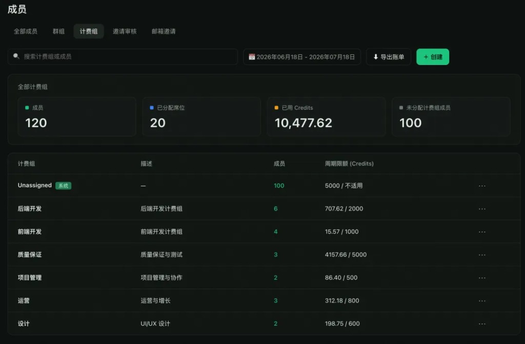 阿里云 Qoder 企业版全球发布