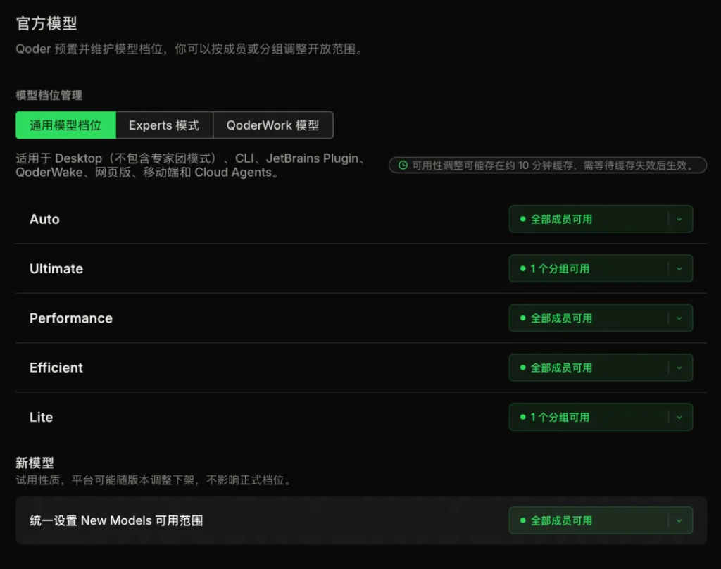 阿里云 Qoder 企业版全球发布