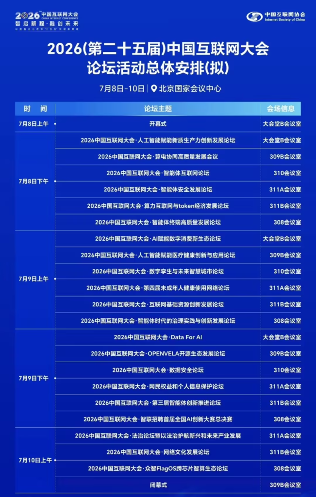 2026中国互联网大会