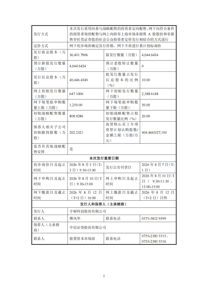 宇树科技科创板IPO发行安排