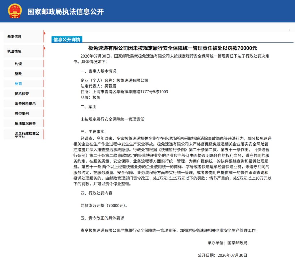 极兔速递因未履行安全保障统一管理被国家邮政局罚款7万元