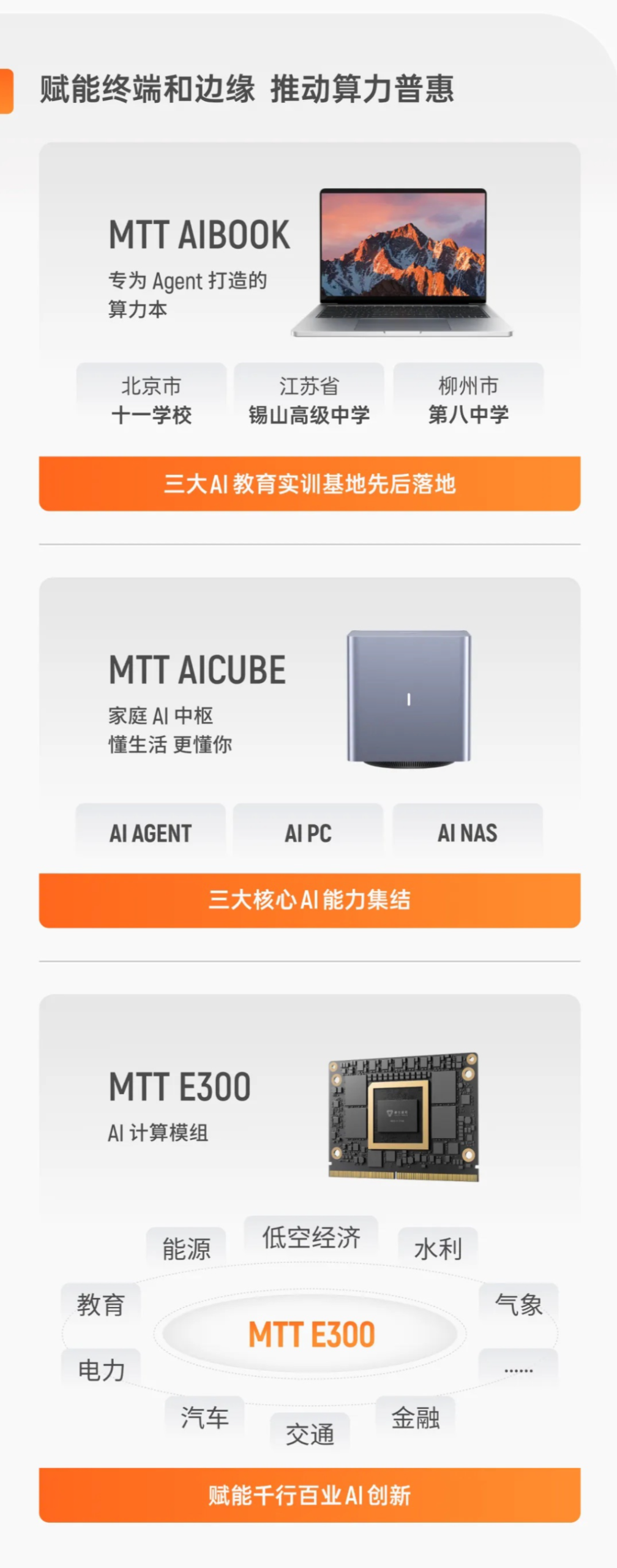 摩尔线程2026年半年度业绩报告