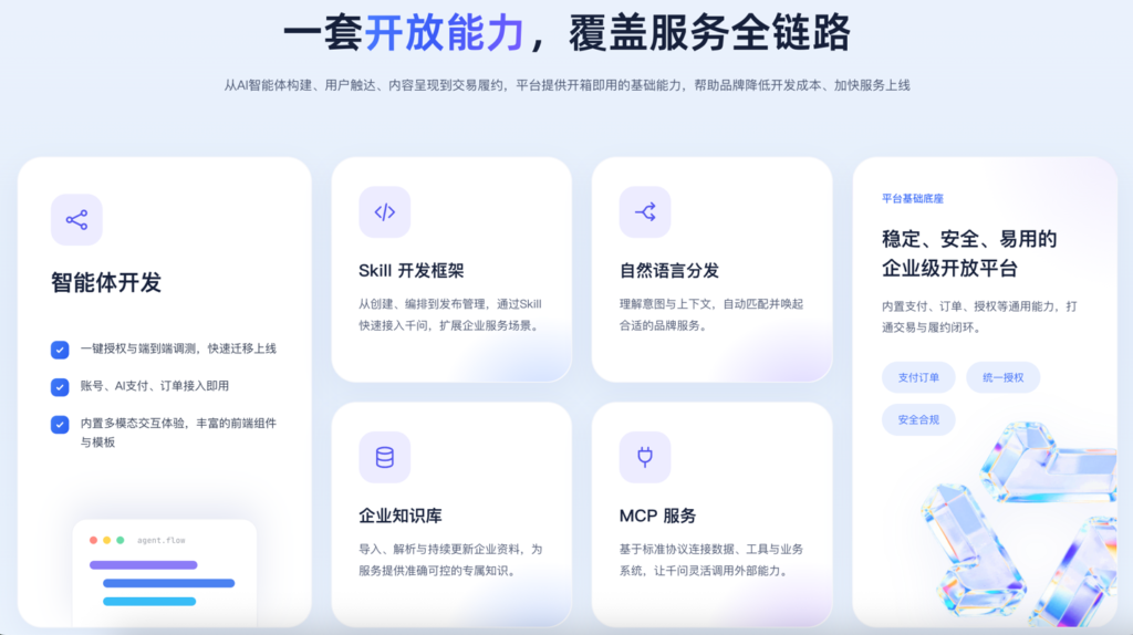 阿里千问开放平台上线
