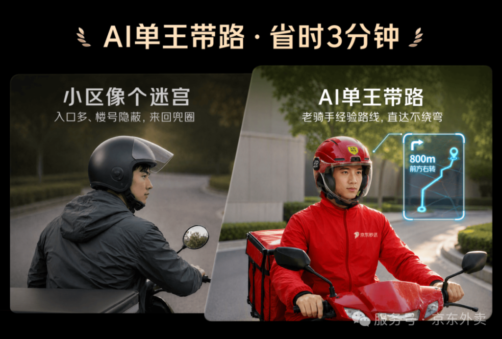 京东外卖推 AI 智能头盔