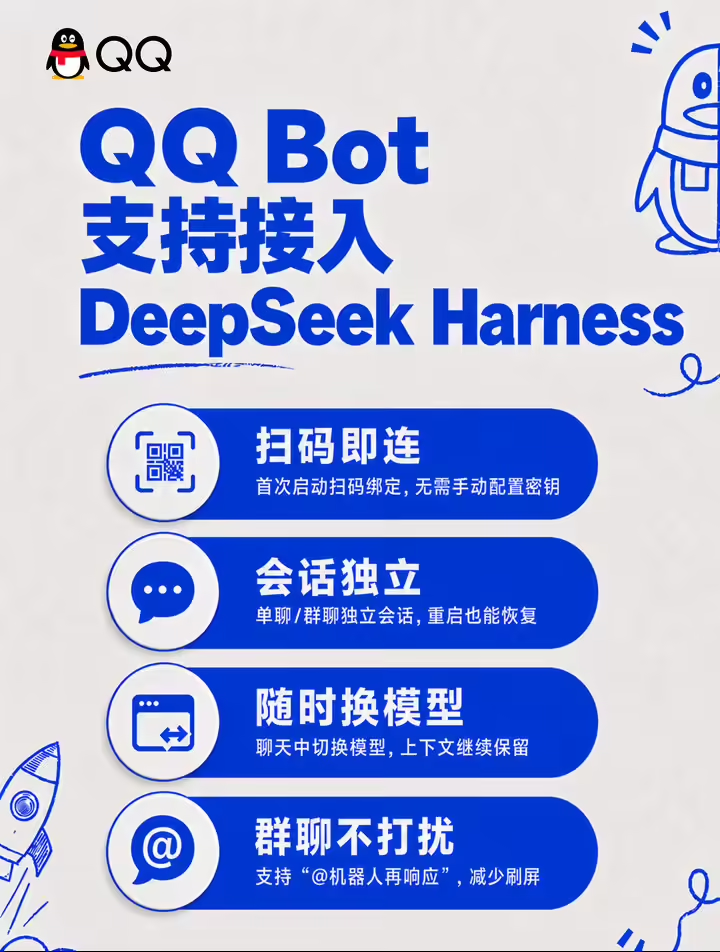 QQ Bot 接入 DeepSeek Harness 官方插件